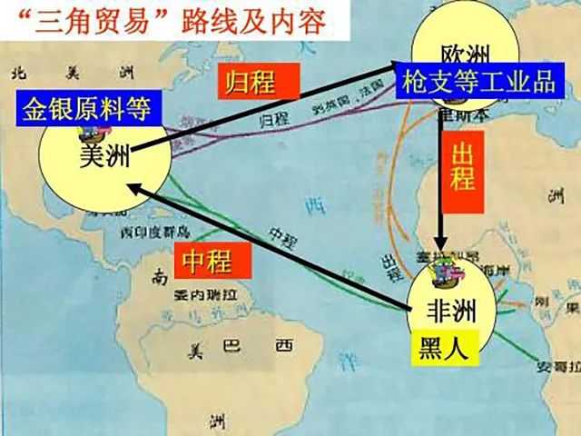 販賣黑奴時，奴隸主怎么挑選？掰開嘴巴看牙齒，靠舔下巴識別汗液