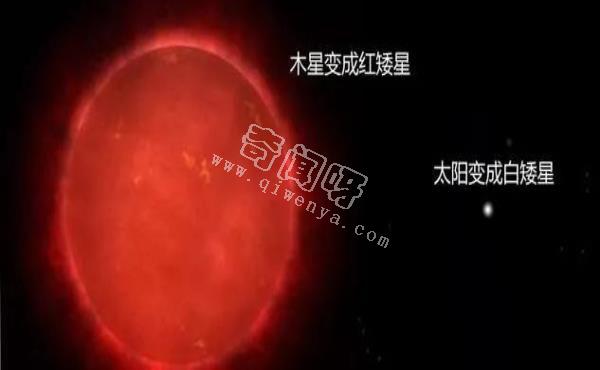 人類能觀賞太陽末日嗎？太陽滅亡后，各大行星歸宿會怎樣？