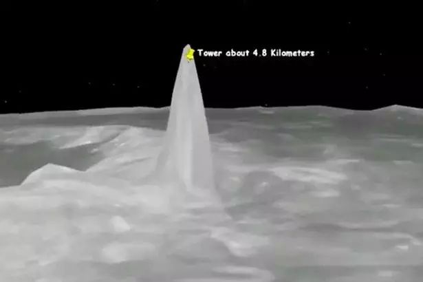 NASA衛星發現月球上有6座3英里高的外星人巨塔