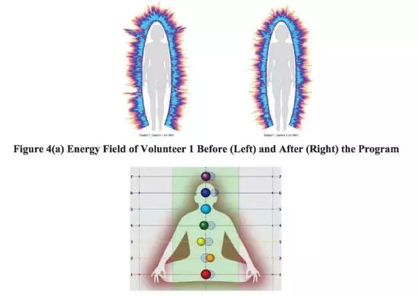 科學家拍攝到靈魂出竅！證明人真的有靈魂！