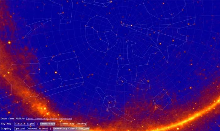 “伽瑪射線星座”出爐！NASA認證雷神槌子、哥斯拉天體