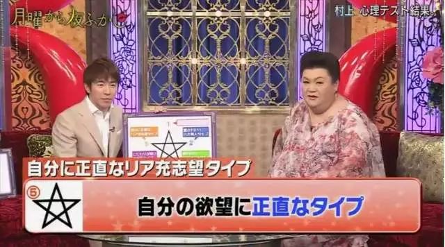 畫星星時你是“從哪一個點”開始的呢？下筆位置可以看出你“自己也不知道的性格”！